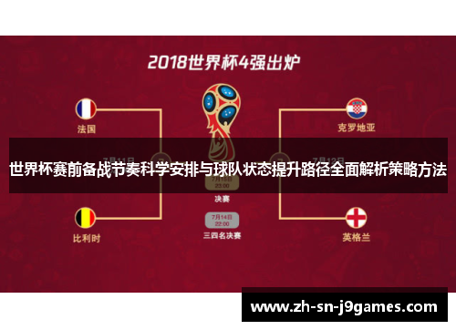 世界杯赛前备战节奏科学安排与球队状态提升路径全面解析策略方法