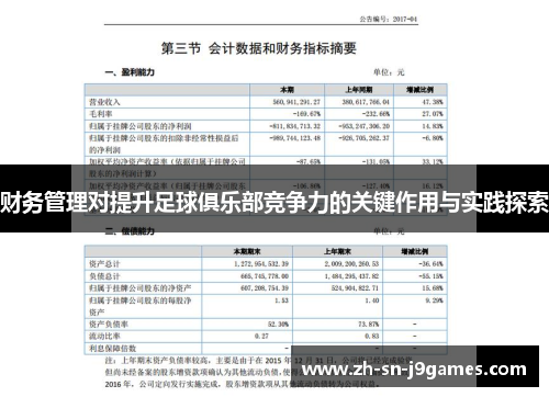 财务管理对提升足球俱乐部竞争力的关键作用与实践探索 财务管理对提升足球俱乐部竞争力的关键作用与实践探索